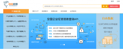 專注企業數據服務定制，自由數據開啟數據服務新紀元